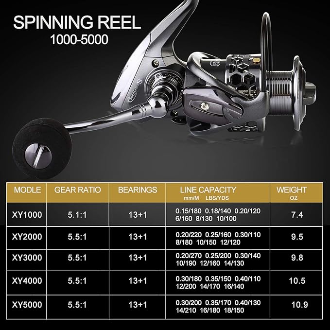 Sougayilang Telescopic Fishing Rod Reel Combos with Carbon Fiber Fishing Pole Spinning Reels and Fishing Accessories