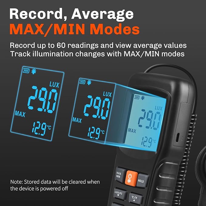 Light Meter Digital Illuminance, Split Sensor Lux/Foot Candles Meter 0–200,000 Lux, Data Record, Max/Min Mode, for Plants, Photography & Workspaces
