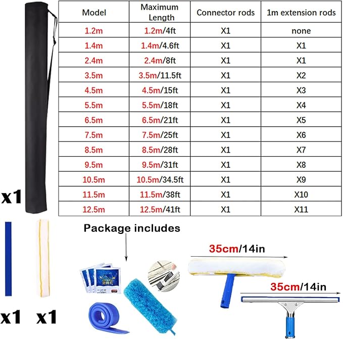 Long Reach Window Cleaner Rod, Window Cleaning Squeegee Kit for Cleaning Tile Wall/Solar Panel, Telescopic Window Cleaner Tool for Apartment Outdoor High Big Wi,L 6.5m/21ft