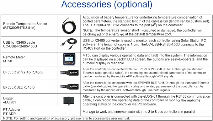 EPEVER USB to RS485 PC Communication Cable 1.5M for MPPT Solar Charge Controller with RJ45 Connector (CC-USB-RS485-150U)
