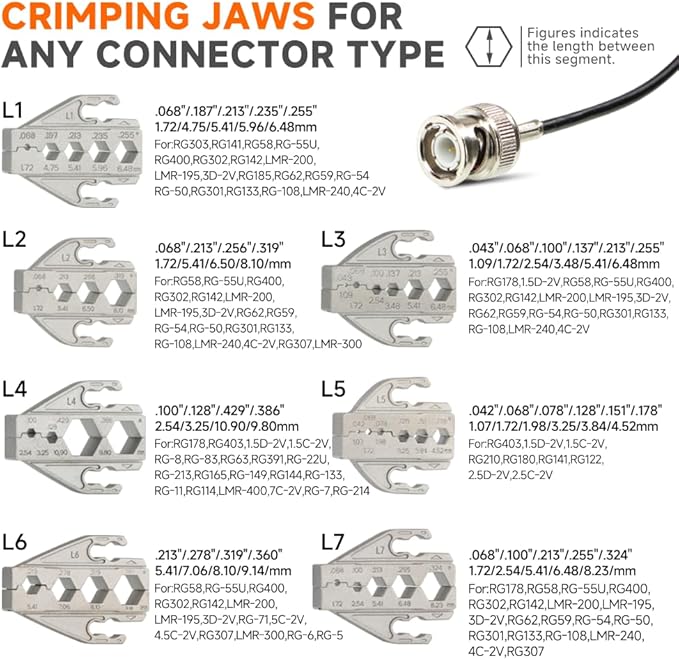 Coaxial Crimping Tool Set for Coaxial RG LMR BNC Type Cable and Connectors with 7 Changeable Dies