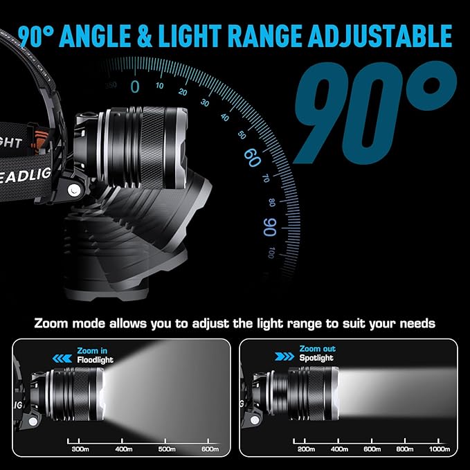 LED Headlamp Rechargeable 99000 High Lux, 9000mAh Long Battery Head Lamp with 12 Modes, IPX7 Waterproof USB Rechargeable Headlight, Zoomable Headlamp for Adults, 90° Adjustable for Camping Hunting