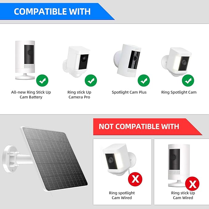 Foldable Solar Panel Charger with USB Port Charge for Smartphone,Power Bank,Small Devices (2pcs 6W)