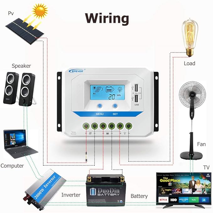 EPEVER Solar Charge Controller 30A 12V/24V Auto Work, Solar Panel Solar Charge Controller PWM Regulator with LCD Display and USB 5V Output, for Lead-Acid Gel Sealed Flooded Battery