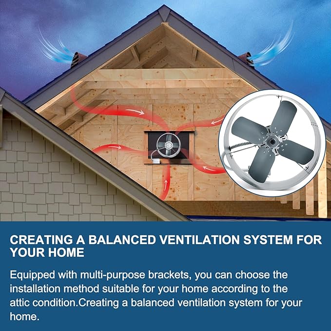 Criditpid 15" Gable Mount Vent Attic Fan, Exhaust Ventilation Fan with Adjustable Thermostat for Gable, Home, Shed, Garage, Portable Building, 4A, 1600CFM, 1050RPM, 2400 Sq.Ft Coverage Area.