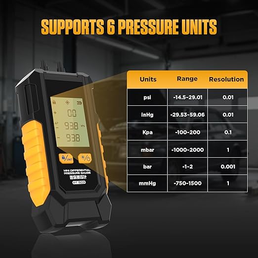 PT503 Manometer Gas Pressure Tester,Dual-Port HVAC Digital Manometer with Range of -100 to 200 KPa, 6 Units, Data Retention, 7Adapters,