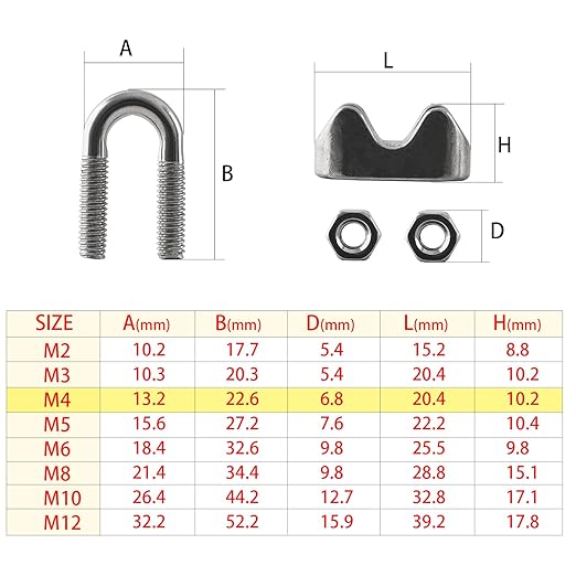 HSTECH 16PCS 3/16 Inch M4 304 Stainless Steel Wire Rope Cable Clip Clamp, Used for Anything That Involves Cable Clips: Rigging, Temporary Guardrail Systems, Securing Loads, Hanging Banners Or Flags