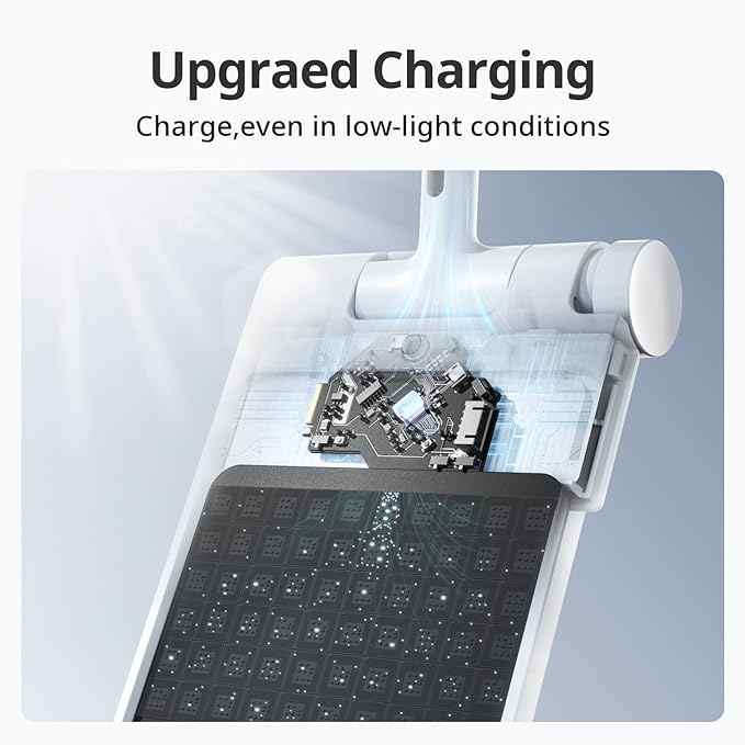 SwitchBot Solar Panel Charger for Curtain 3 - Performance Upgrade, Easy to Use, Support Low Light Charging, Smart Solar Panel for SwitchBot Curtain 3 Rod/U Rail, Non-Stop Solar Power Supply