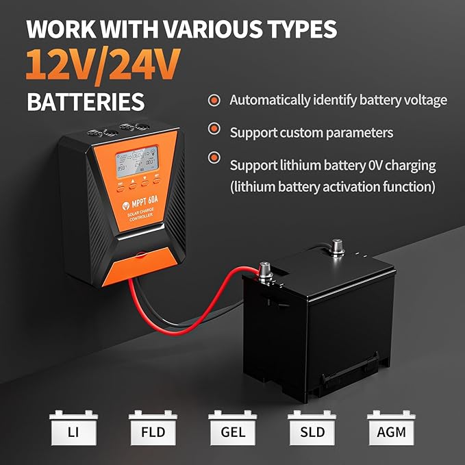 60A MPPT Solar Charge Controller 12V/ 24V Solar Panel Charge Controller Intelligent Regulator for FLD/LiFePO4/SLD/GEL/AGM with Dual USB Port Auto Parameter LCD Display and Timer Setting ON/Off Hours