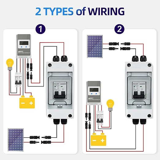 Solar Panel Disconnect Switch,40A 400V Miniature Circuit Breaker Box IP65 Waterproof AC/DC Disconnect Box for photovoltaic Solar Panel Grid-Connected Off-Grid System Home