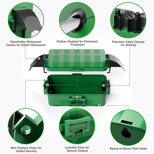 Flemoon IP55 Small Outdoor Electrical Box Waterproof (Inner 5.9 x 3.2 x 1.8inch), Extension Cord Cover with Detachable Awning Covers for Plug, Outlet, Holiday Lights, Green