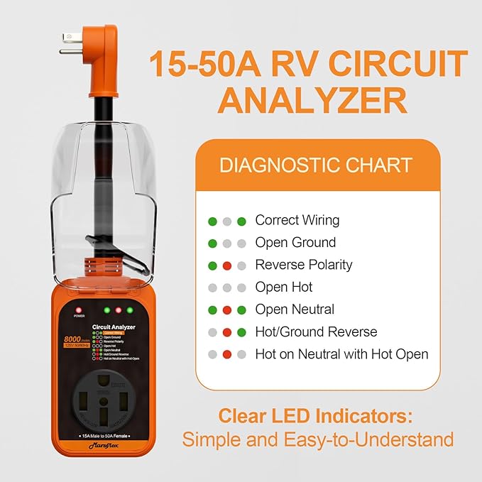 Marsflex Rv Surge Protector, 15 Amp to 50 Amp Rv Circuit Analyzer,8000 Joules Surge Protection with Waterproof Cover, 5-15P Male to TT-50R Female Plug, for rvs Camper, Travel Trailers, Orange