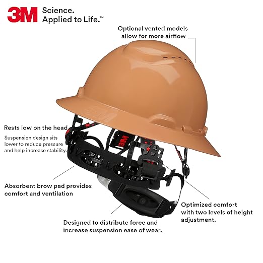3M Hard Hat SecureFit H-811SFV-UV, Tan, Vented Full Brim Style Safety Helmet with Uvicator Sensor, 4-Point Pressure Diffusion Ratchet Suspension, ANSI Z87.1