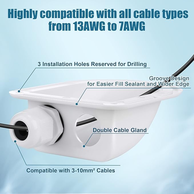 Enhon 4 Pack Solar Cable Entry Gland, Weather Resistant Solar Gland, Dual Cable Entry Housing for All Types 3mm² to 10mm² RV, Caravan, Marine, Boat, Cabin (White)