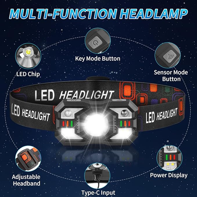 Headlamp Rechargeable, LED Headlamp with Red Light, 2Pack Headlamps for Adults, Head Lamps LED Rechargeable, Headlight Motion Sensor, Head Lights for Forehead Hardhat Running Hunting Camping