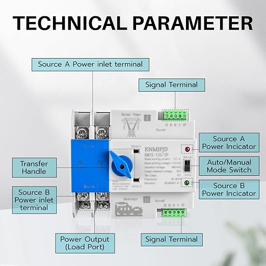 ATS Automatic Transfer Switch 2P AC110V 63A 50/60Hz ATS Dual Power Switch Electrical Selector Switches for Home Generator DIN Rail Mount (2P 63A)