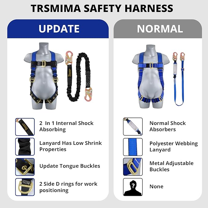 TRSMIMA Safety Harness Fall Protection - Men Construction Full Body Harness Kit for Work with Shock Absorbing Lanyard Tongue Buckle ANSI
