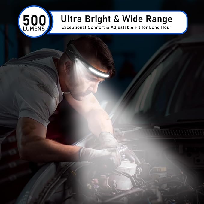 Headlamp Rechargeable LED 230° Wide Beam, USB-C Lightweight Head Lamp, Long Runtime, Water-Resistant for Camping, Hiking, Running, Fishing, Repair Work