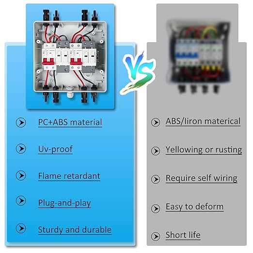 2 String 500V PV Combiner Box 2 in 2 Out, Dual String 63A DC Circuit Breaker with Solar Disconnect Function, Surge Protection, IP65 Weather-Resistant Enclosure