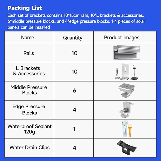 Solar Panel Mounting Brackets Kit 10Pcs Solar Roof Mount Kit for 1-4 Pieces, Aluminum Alloy Mount for Flat Pitched Roof Rack Mounting Brackets