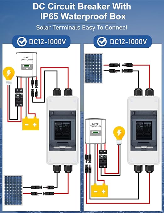 DIHOOL DC 1000V Circuit Breaker, Non Polarized, 40 Amp, 2 Pole, AC DC Disconnect Switch Box Outdoor, Battery Cutoff Isolator, PV Array MCB