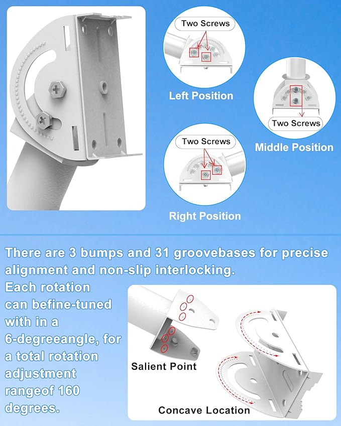 Wireless Bridge Mount, 2-Pack 11 in Dual Screw Locking J Pole Mounting Bracket for Wall or Pole, 160° Angle Adjustable, 1.38 in OD, for CPE, Access Point, TV Antenna or Weather Station