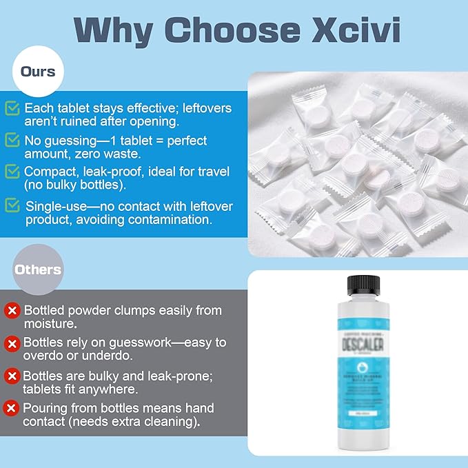xcivi 40 Count Descaling Tablets Descales Compatible with Momcozy, Baby Brezza Bottle Washer, Descaling Tablets for Milk & Limescale Removal, Effective for GROWNSY Bottle Washer, Warmer, Sterilizer