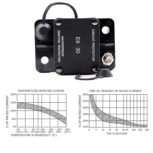 30A Automotive Circuit Breaker Auto Reset No Switch Button 12V-32V DC IP67