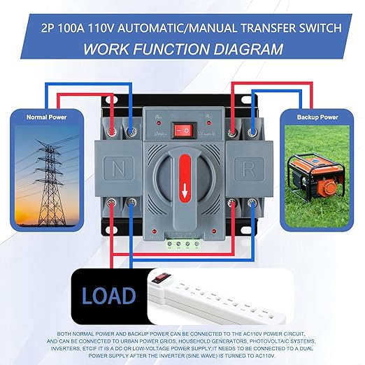 6-100amp AC110V Automatic/Manual Transfer Switch 2P 50/60Hz, 2POLE 100A ATS Auto Changeover Dual Power Switch for Generator,CE Certified ATS Solar Back Up Power Auto Selector Overvoltage, Undervoltage
