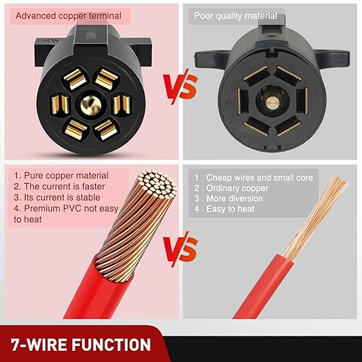 Nilight 7Way 16FT 7 Way Trailer Extension Cord Heavy Duty Plug Inline Cord 16 FT for Truck Camper Blade Molded RV Cable Wire Weatherproof Corrosion Resistant 7 Pin Trailer Plug Wire Harness