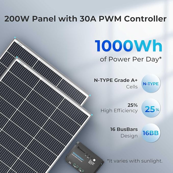 【New Upgrades】 Renogy 200 Watt Solar Panel Kit 12 Volt N-Type Starter Kit with 2 Pcs 100W Solar Panel and 30A PWM Charge Controller for RV, Boats, Trailer, Camper, Marine,Off-Grid System