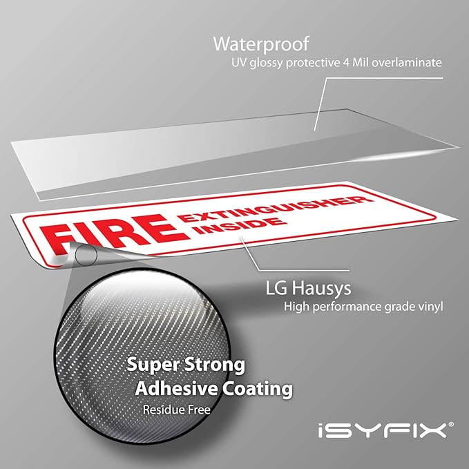 iSYFIX Fire Extinguisher Inside Signs Stickers – 4 Pack 8x3 Inch – Self-Adhesive Vinyl Decals, Laminated for UV, Weather, Scratch, Fade Resistance, for Cars, Trailers, Rv's, Trucks and Vehicles