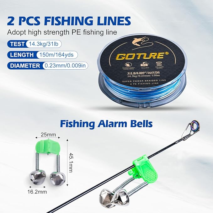 GOTURE Telescopic Fishing Rod and Reel Combos, Carbon Fiber Travel Fishing Pole, 9+1 BB Spinning Reel, Saltwater Freshwater Fishing Gear Kit with Braided Line, Lures, Carrier Bag for Bass Trout