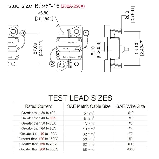 Hi-Amp E9 T3 250A 3/8" Studs Circuit Breaker with Manual Reset 12V - 48V DC | Waterproof IP67,Surface Mount, 250 Amp Switchable