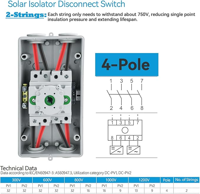 Solar Disconnect Switch DC1500V 32Amp 4-Pole Isolator Solar Switch with Waterproof IP66 Enclosure for Rooftop Solar Systems