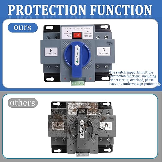 2P 63A 220V Automatic Transfer Switch, Dual Power Generator Changeover Switch 50HZ/60HZ