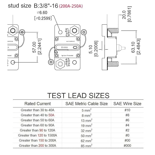 200A Circuit Breaker with Manual Reset and Switch Button for RV Boat Marine ATV Vehicles Audio Electronic Battery System 12V - 48V DC, Waterproof IP67 M10 Studs Surface Mount 200 Amp Breakers