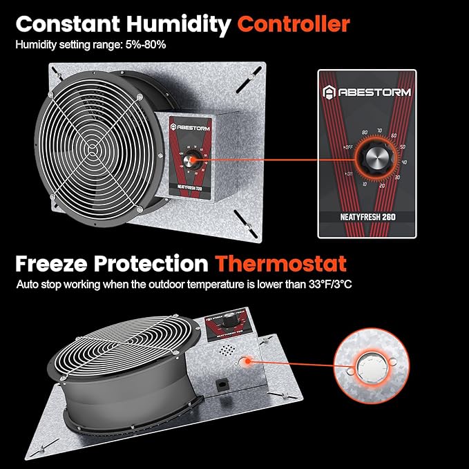 Abestorm 720CFM High Air Flow Crawlspace Ventilation Fan, IP55 Rated 10" Vent Fan with Humidistat Freeze Protection Thermostat for Crawl Space, Basement, Garage, Attic with Isolation Mesh