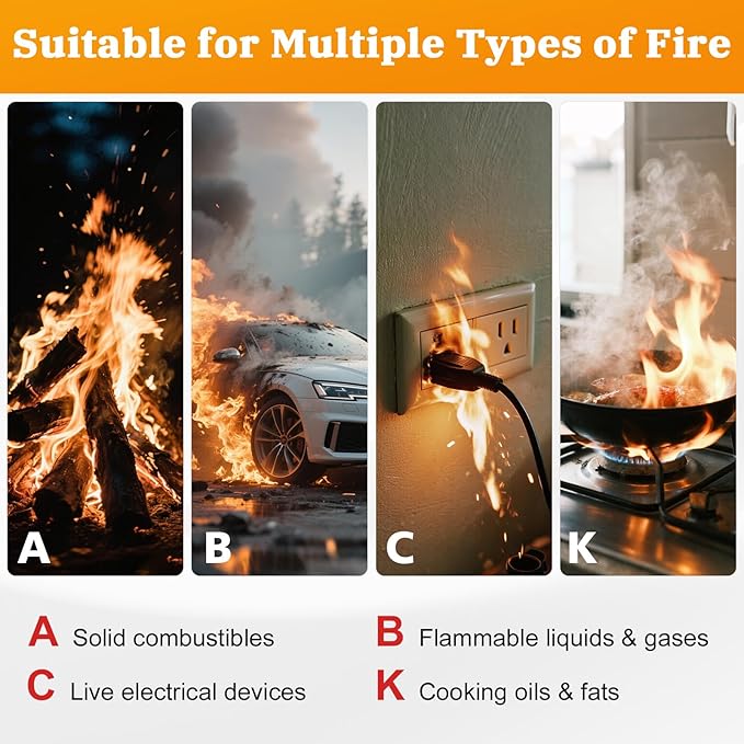 Portable Fire Extinguisher for Home and Vehicle - Mondoshop 2-Pack Water-Based Small Fire Extinguisher with Mount for A, B, C, K Fire, Suitable for Vehicle, Home, Kitchen, Car, Boat, Camping, Business