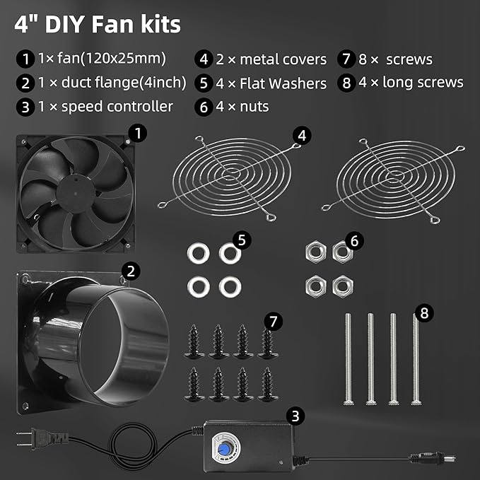 120mm 12V Axial Exhaust Duct Fan with 4" Flange Adapter Variable Speed Controller Moisture-Proof for 3D Printer Enclosure Laser Engraver Soldering Fume Extractor Grow Tents & Workshop Ventilation