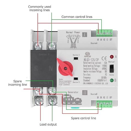 2P Dual Power Automatic Transfer Switch Generator Changeover Switch AC110V 63A automatic transfer switch generator automatic transfer switch whole house transfer switch