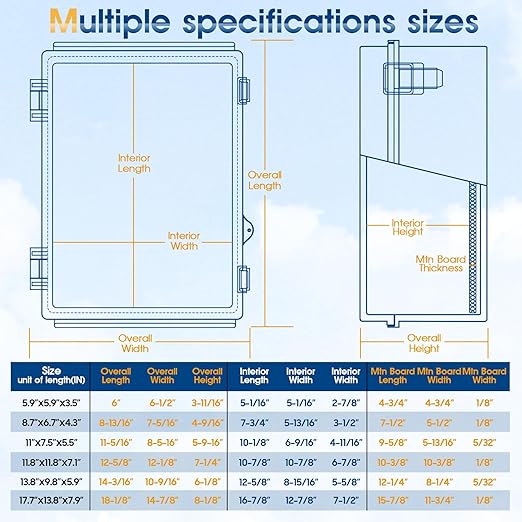 Waterproof Outdoor Project ABS Plastic Junction Box IP67 Weatherproof Dustproof Enclosure with Hinged Cover, Mounting Plate,Wall Brackets for Power Project (Clear,17.7"x13.8"x7.9")