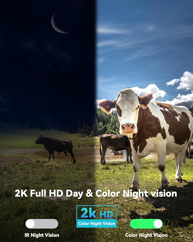 4gLte Cellular Security Camera, No WiFi Security Camera ，360°View PTZ, ABS Fireproof IP65 Waterproof, 2K HD Color Night Vision, Human Tracking, 2-Way Audio