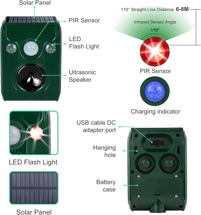 Solar Animal Repeller. Ultrasonic Animal Repellent. with Flashing LED Light and Alarm to expel Cats, Dogs, Squirrels, Deer, Raccoons, Skunks, Rabbits, Foxes, etc