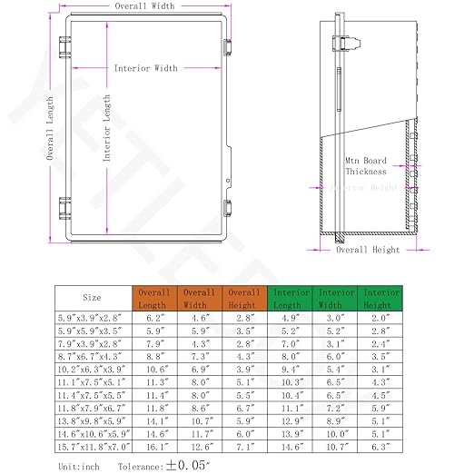 Waterproof Electrical Box, IP67 Junction Box Stainless Steel Latch Hinged Clear Cover Project Enclosure with Wall Bracket 8" x 8" x 5"