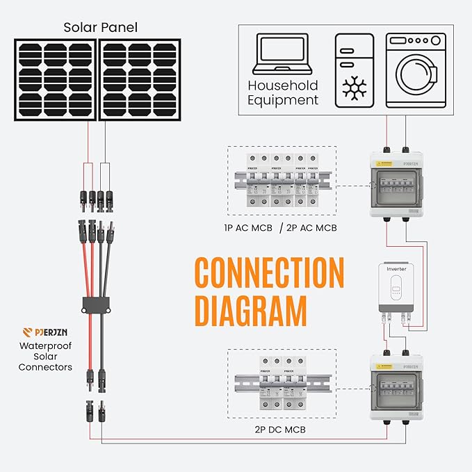 Solar Panel Connector 4 to 2 Solar Y Branch Connectors PV Panels Parallel Connectors Kit Adapter Waterproof Wire Plug Tool for Solar Panel(1 Pcak MF/FFMM)