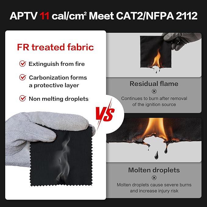 WORKWEYA Men's FR Shirts 6.5oz Lightweight Long Sleeve Flame Resistant T-Shirt NFPA 2112/CAT2