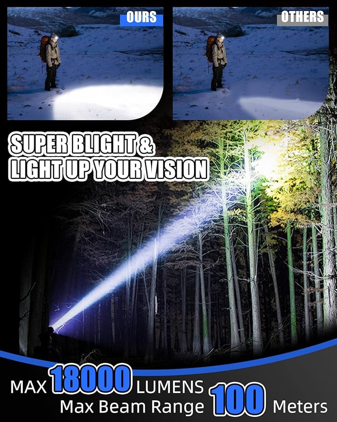 Victoper Rechargeable Headlamp 2 Pack, 8 LED High Lumen Bright Head Lamp with Red Light, Lightweight USB Head Light, 8 Mode Waterproof Head Flashlight for Outdoor Running Hunting Camping Gear, Black