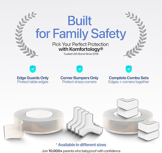 8-Pack Baby Proof Corner Protectors, Clear Furniture Safety Bumpers, Soft Rubber Foam Cushion Guards with Pre-Applied Adhesive, Child Proofing Pads for Tables, Cabinets, Desks, Glass Surfaces