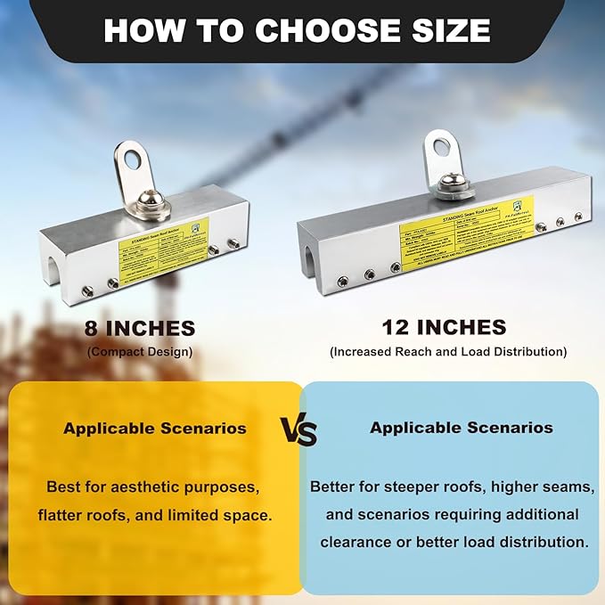 Fall Protection Standing Seam Roof Anchor Clamp with 360° Swivel Point | Fall Arrest Roofing Harness Safety Kit | Aluminum Alloy Anchor | OSHA/ANSI Compliant | Bolts and washers included (8inches)
